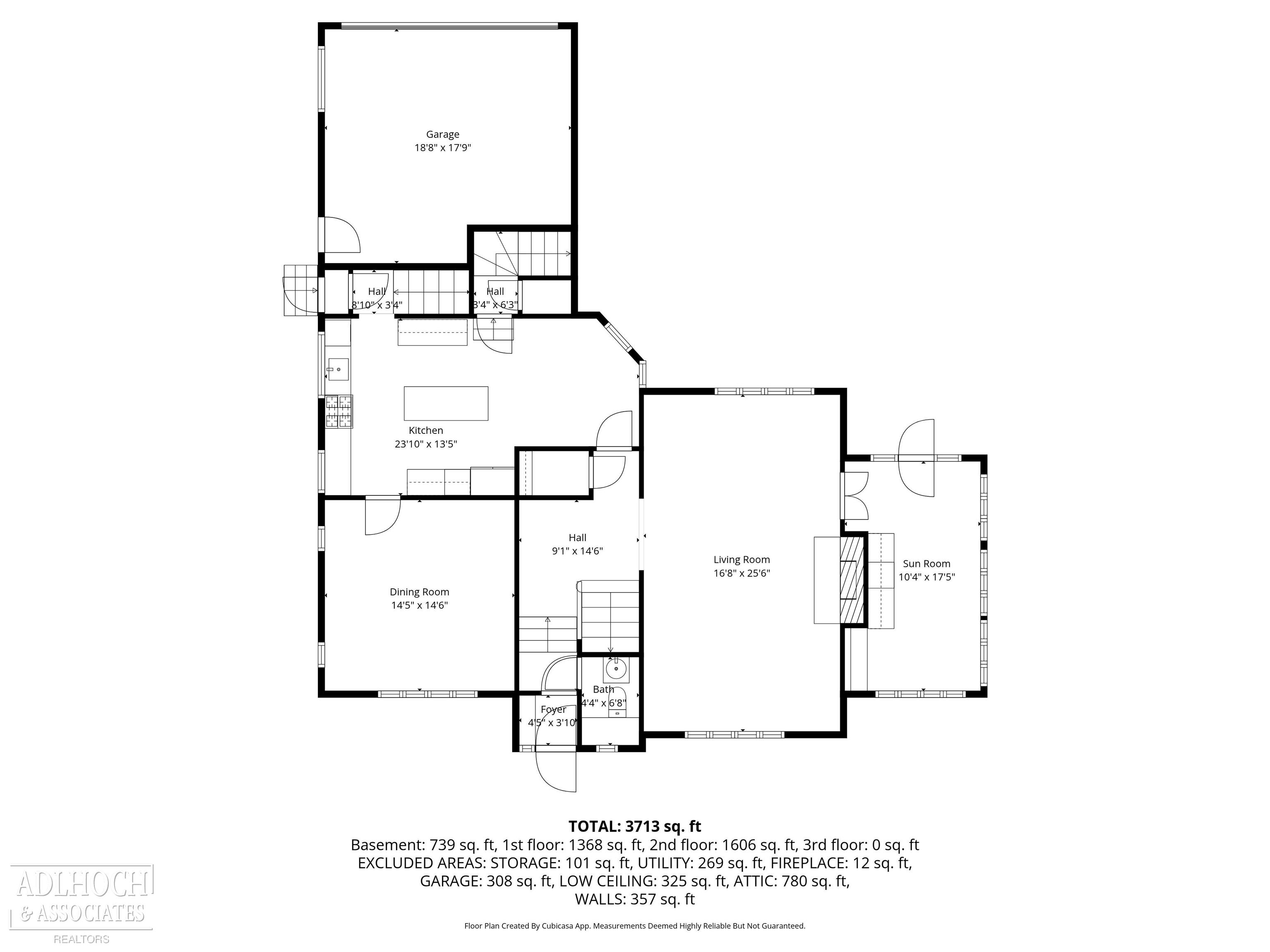 1006 Kensington