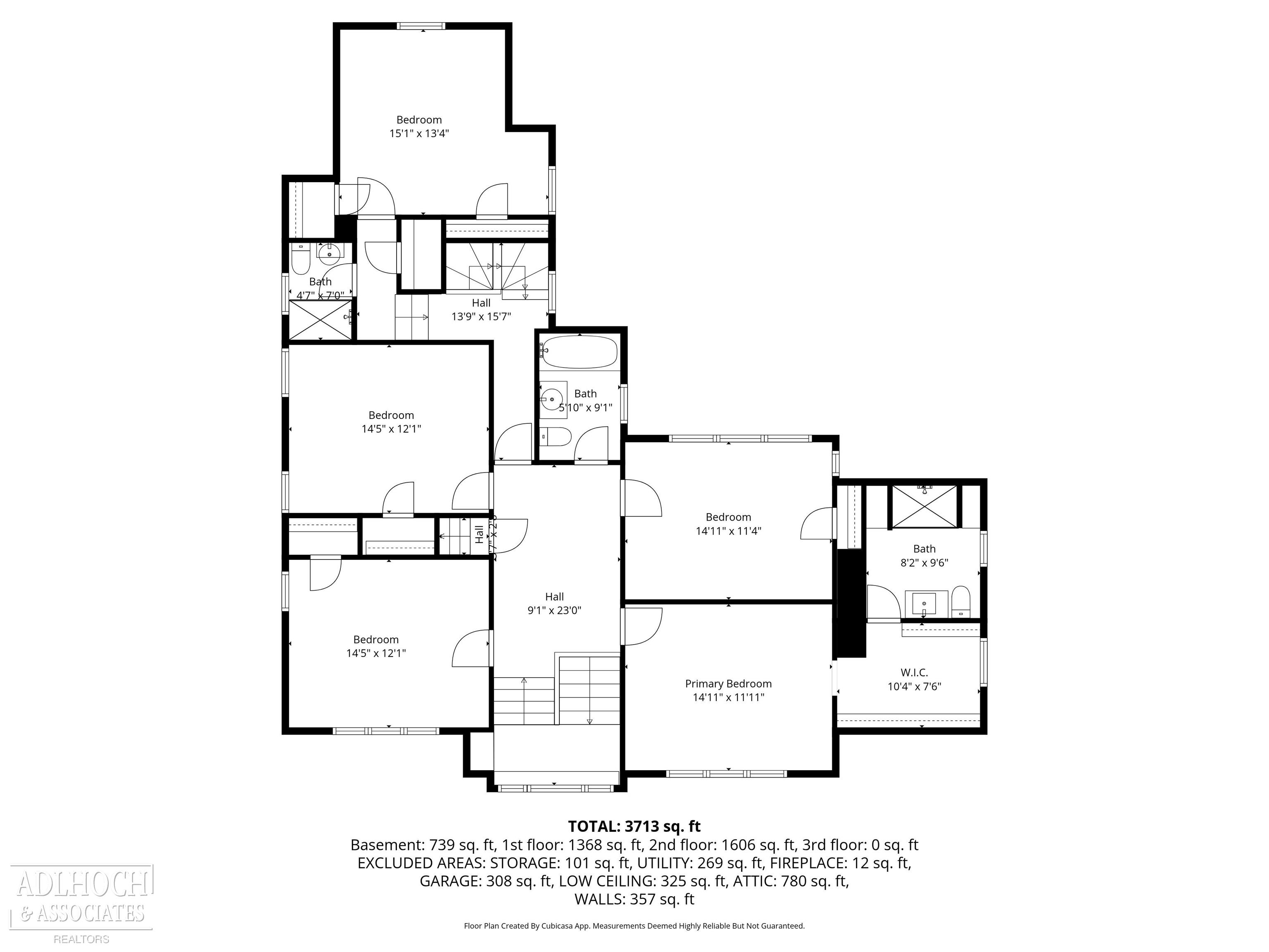 1006 Kensington