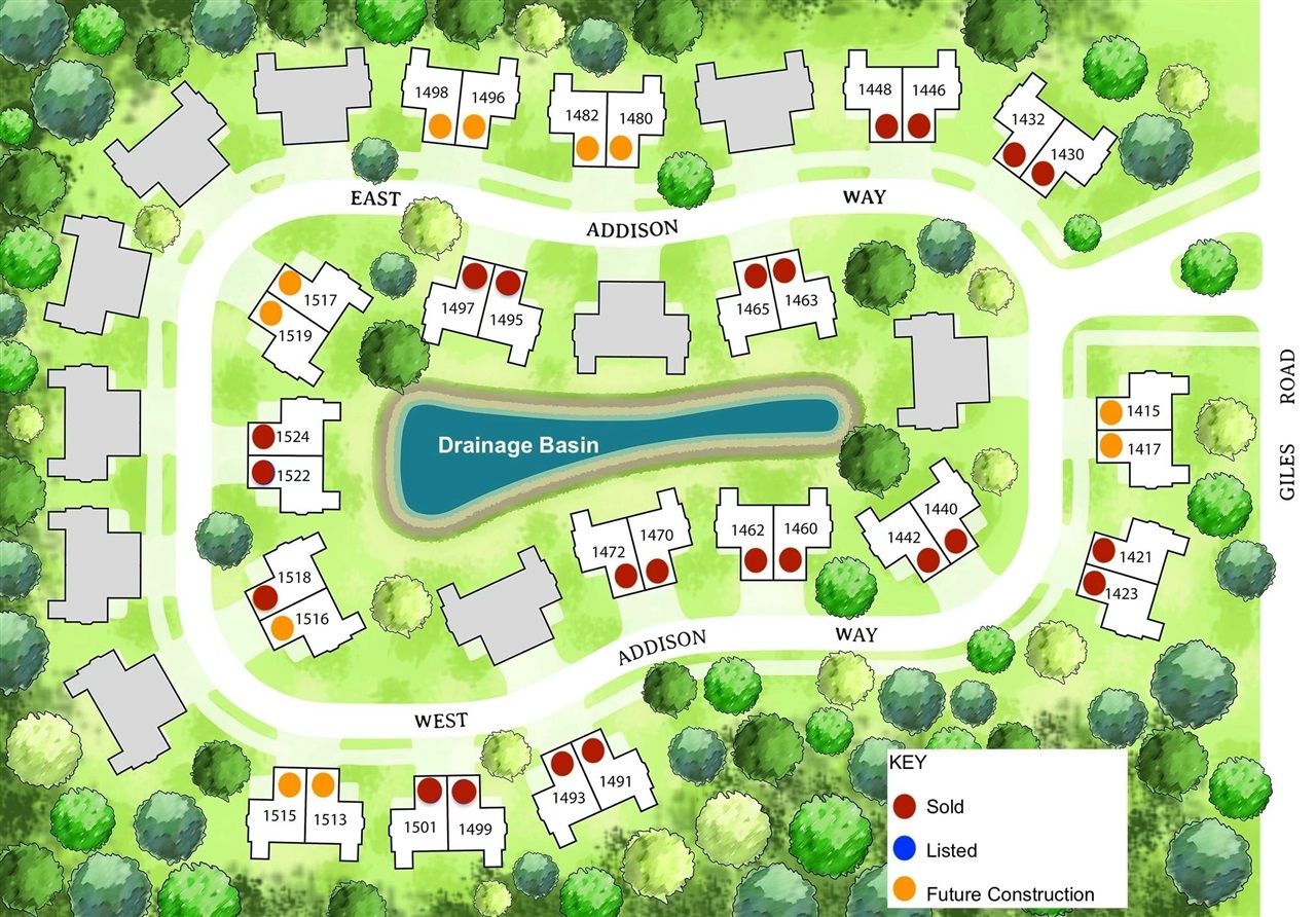 1516 W Addison Way, Muskegon, MI, 49445