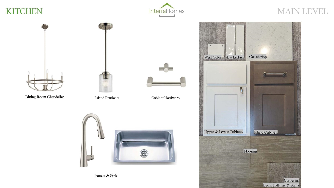 2415 Dayflower Boulevard UNIT&nbsp;15, Zeeland, MI, 49464