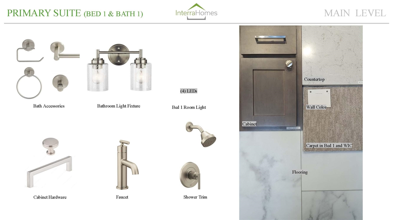 2415 Dayflower Boulevard UNIT&nbsp;15, Zeeland, MI, 49464