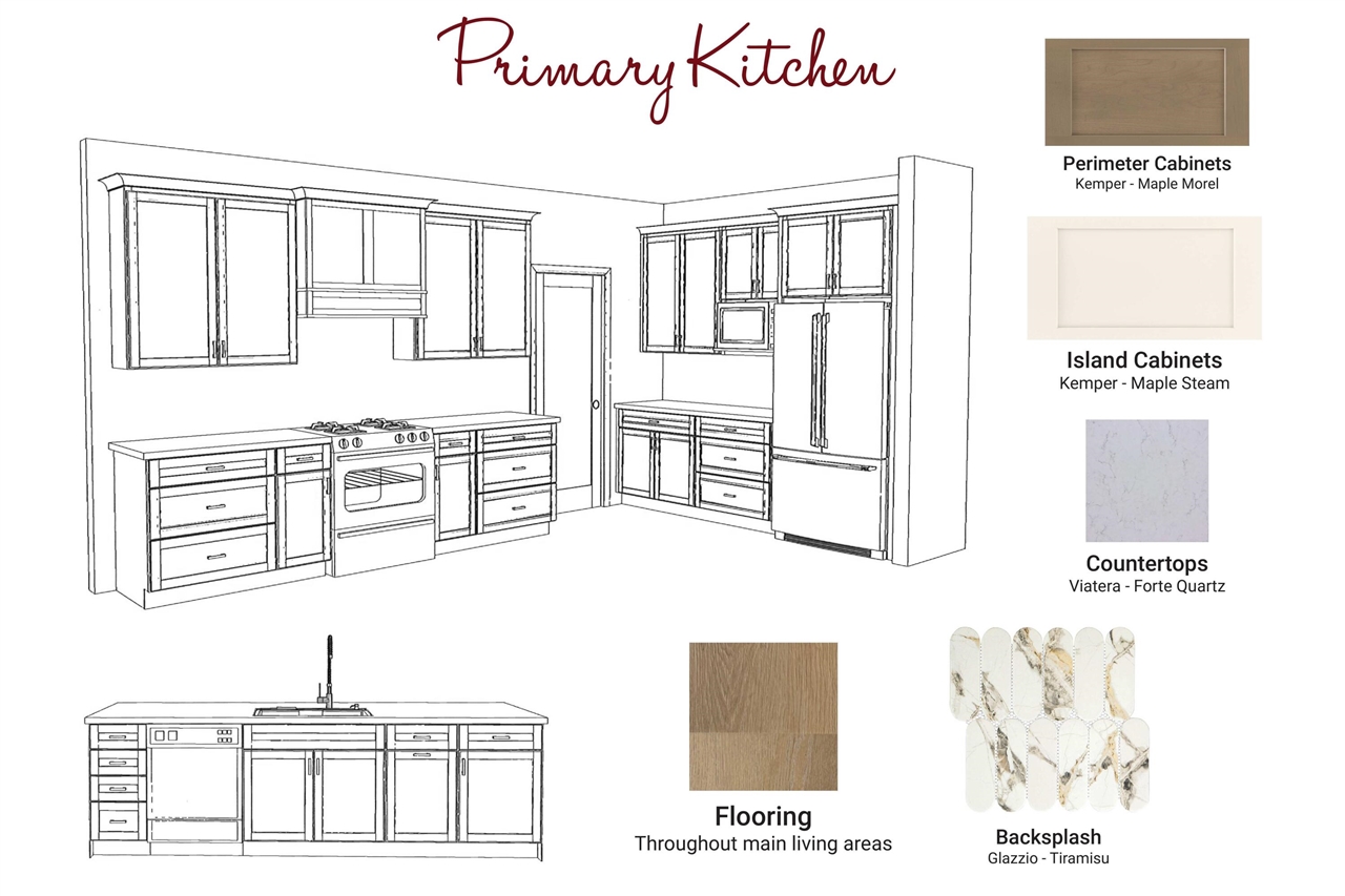 10545 Sharon Lee Lane, Portage, MI, 49024