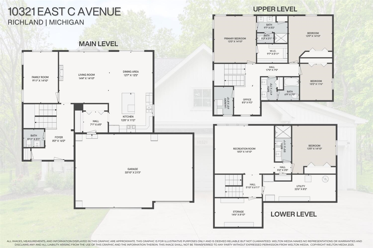 10321 E C Avenue, Richland, MI, 49083