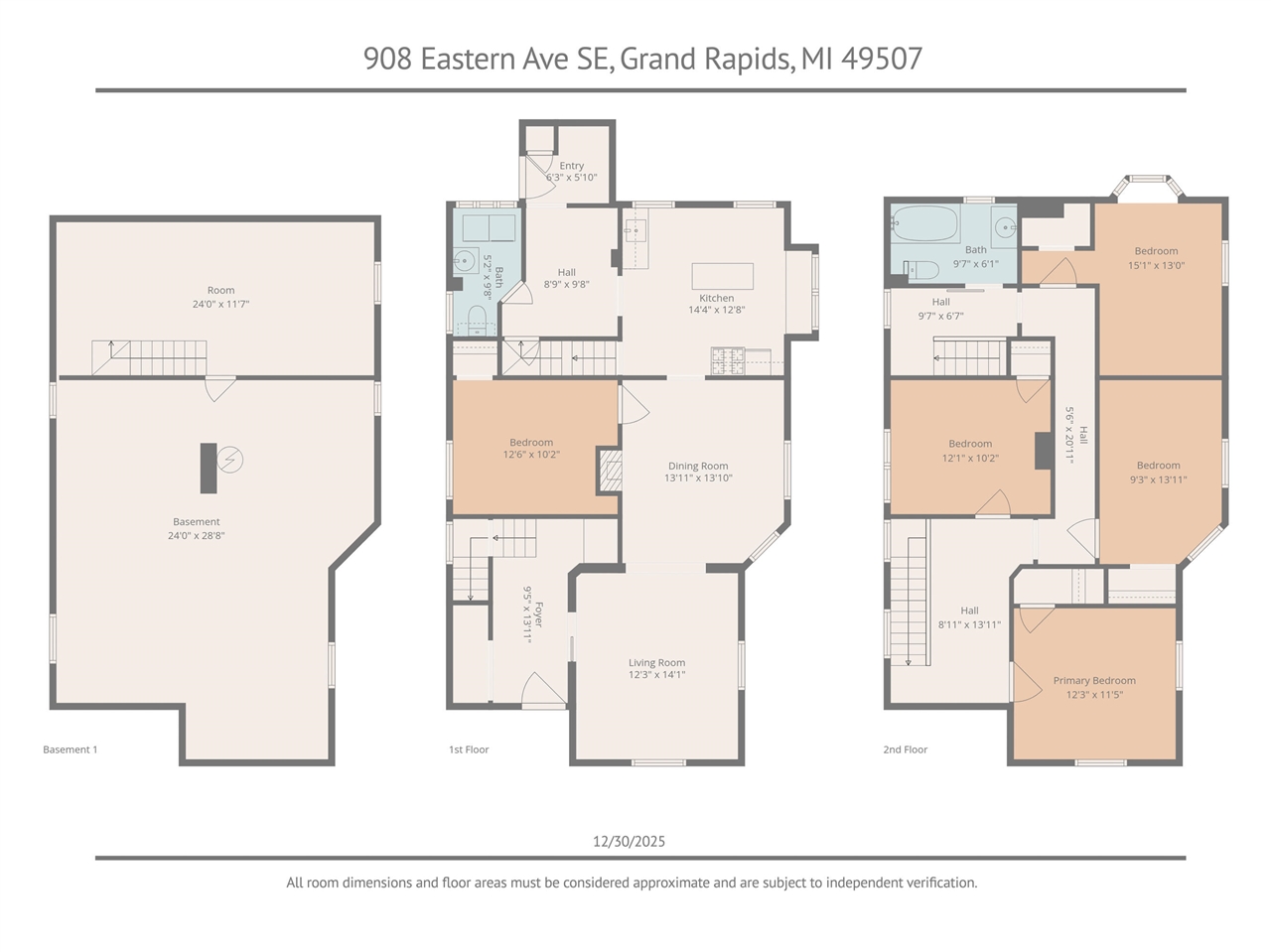 908 Eastern Avenue, Grand Rapids, MI, 49507