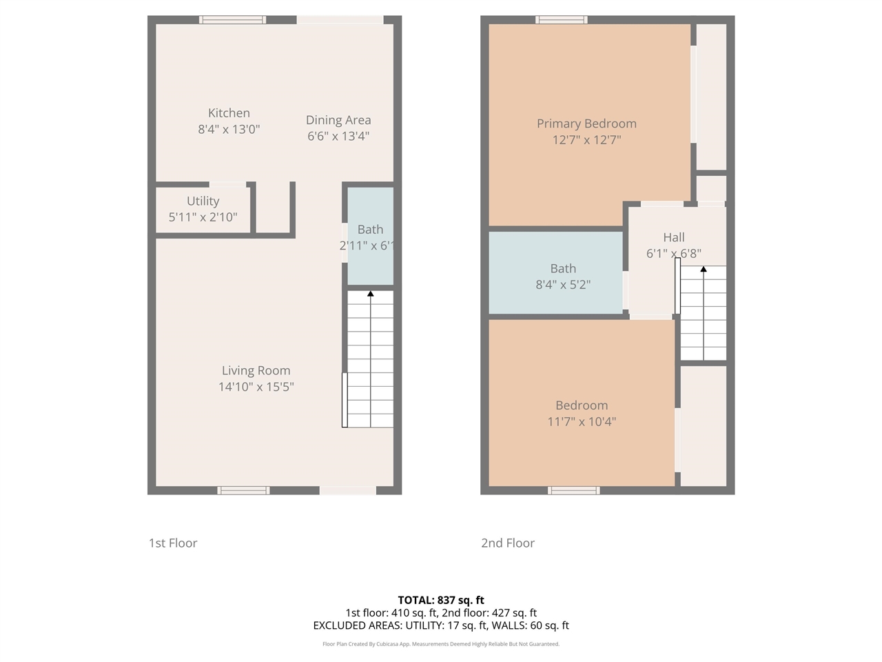 1922 Georgetown Drive, Grand Rapids, MI, 49506