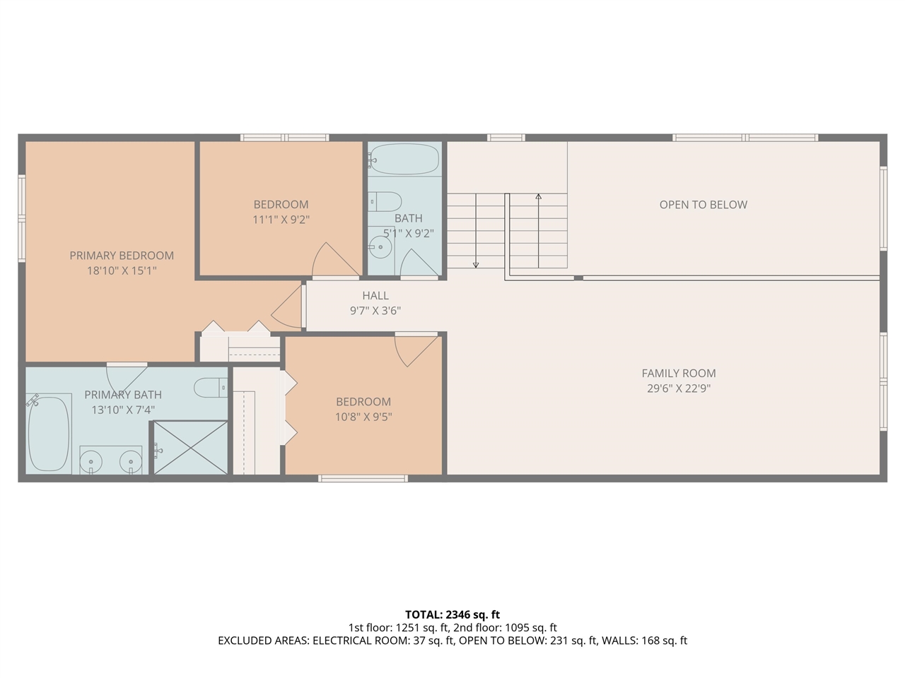 7400 Lake Solis Drive, Stevensville, MI, 49127