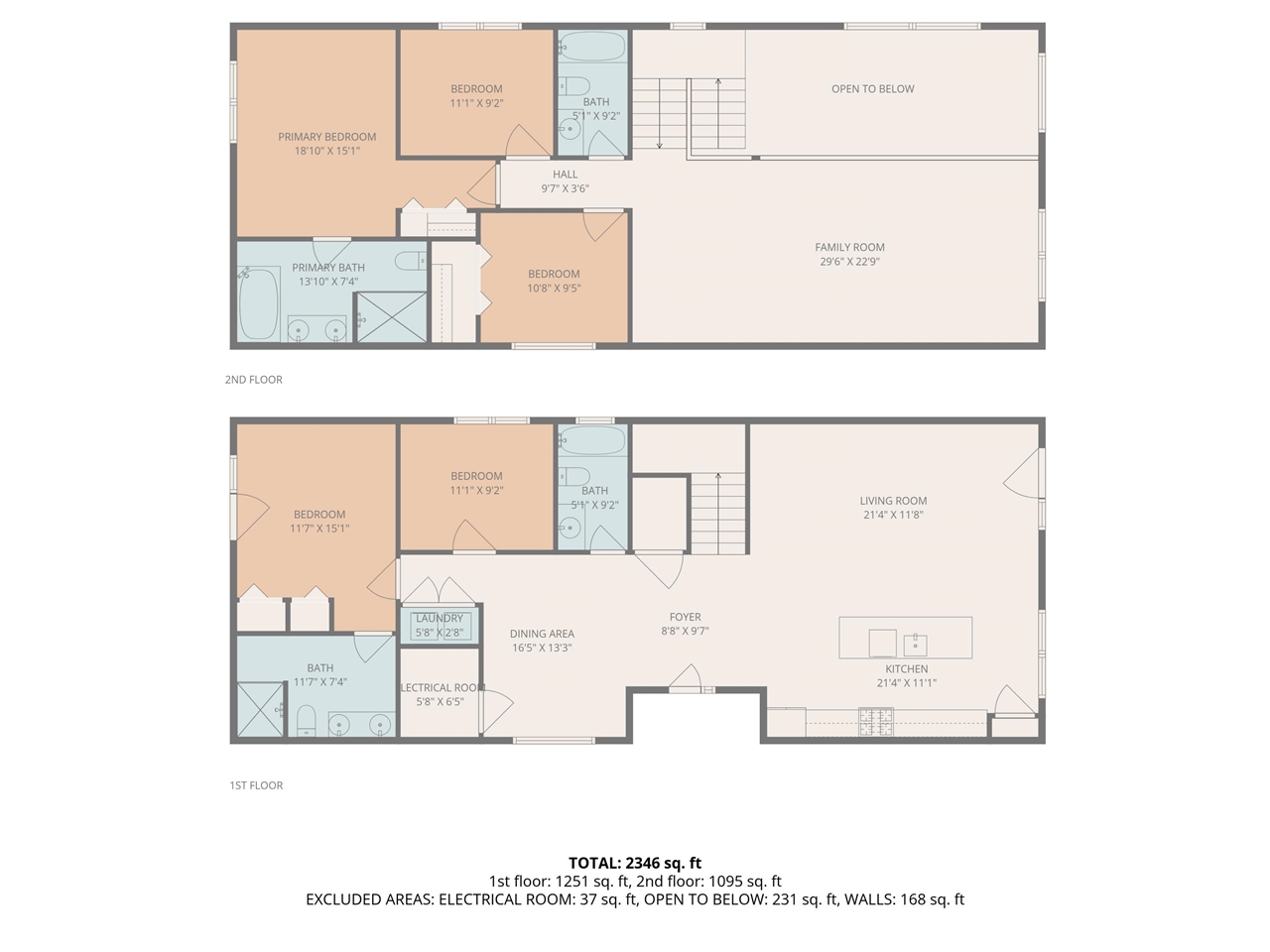 7400 Lake Solis Drive, Stevensville, MI, 49127