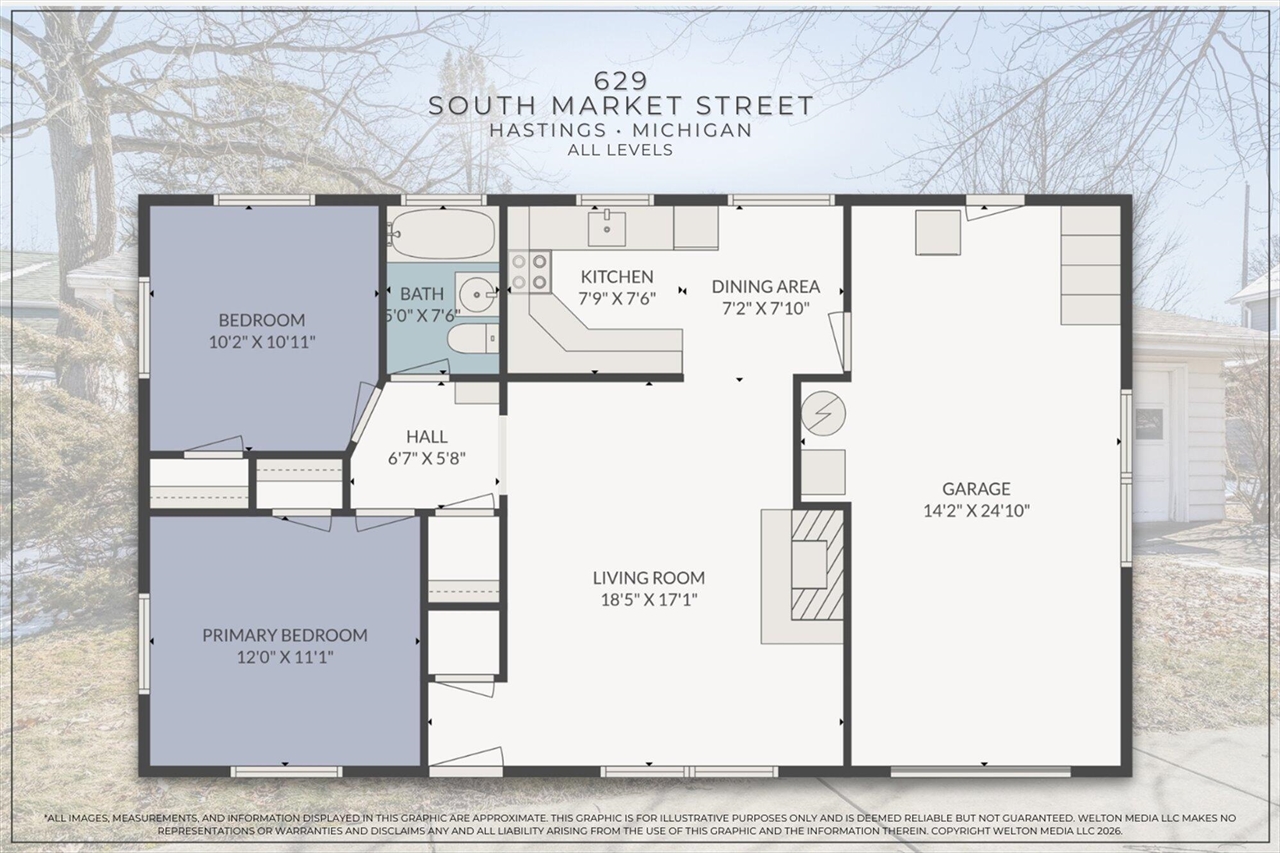 629 S Market Street, Hastings, MI, 49058-2057