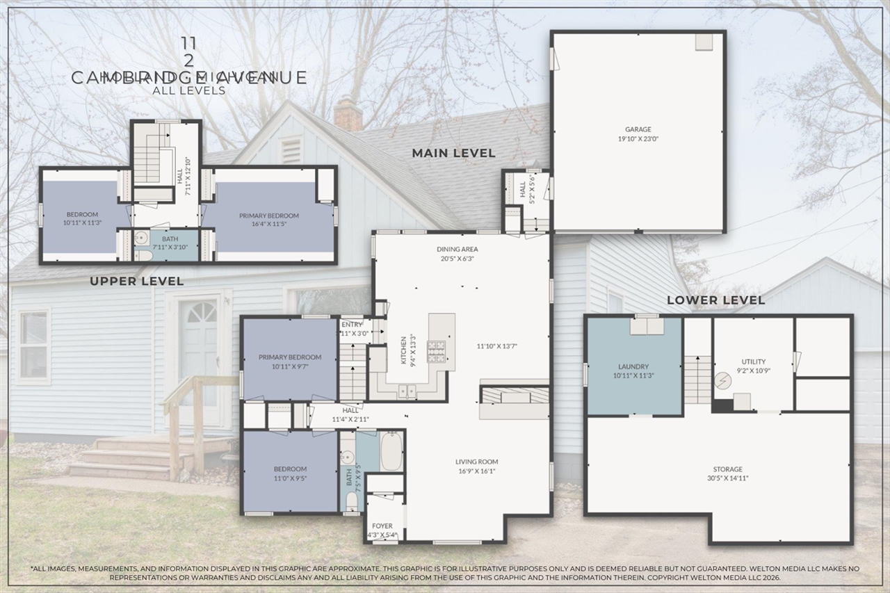 112 Cambridge Avenue, Holland, MI, 49423