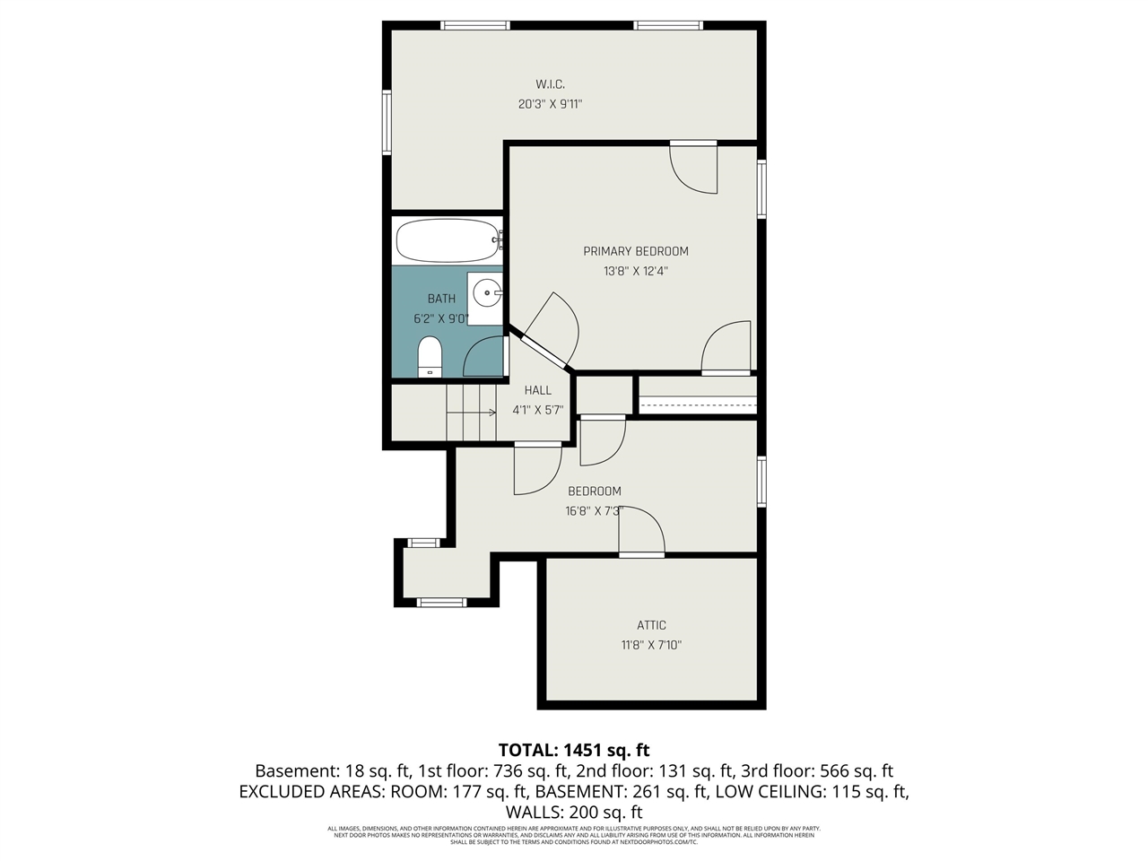 1945 Galewood Avenue, Wyoming, MI, 49509-1409