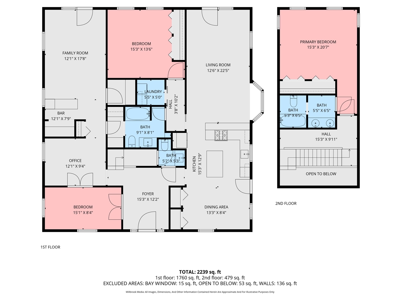 Homes for sale in Comstock Park, MI | 427 Lamoreaux Dr, Comstock Park, MI 49321 | MLS# 70518979