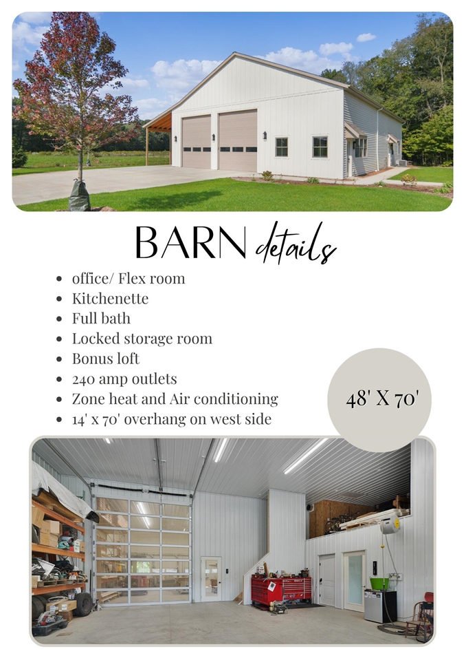 Homes for sale in Dorr, MI | 402 Ottogan Hills Ct, Dorr, MI 49323 | MLS# 70519451