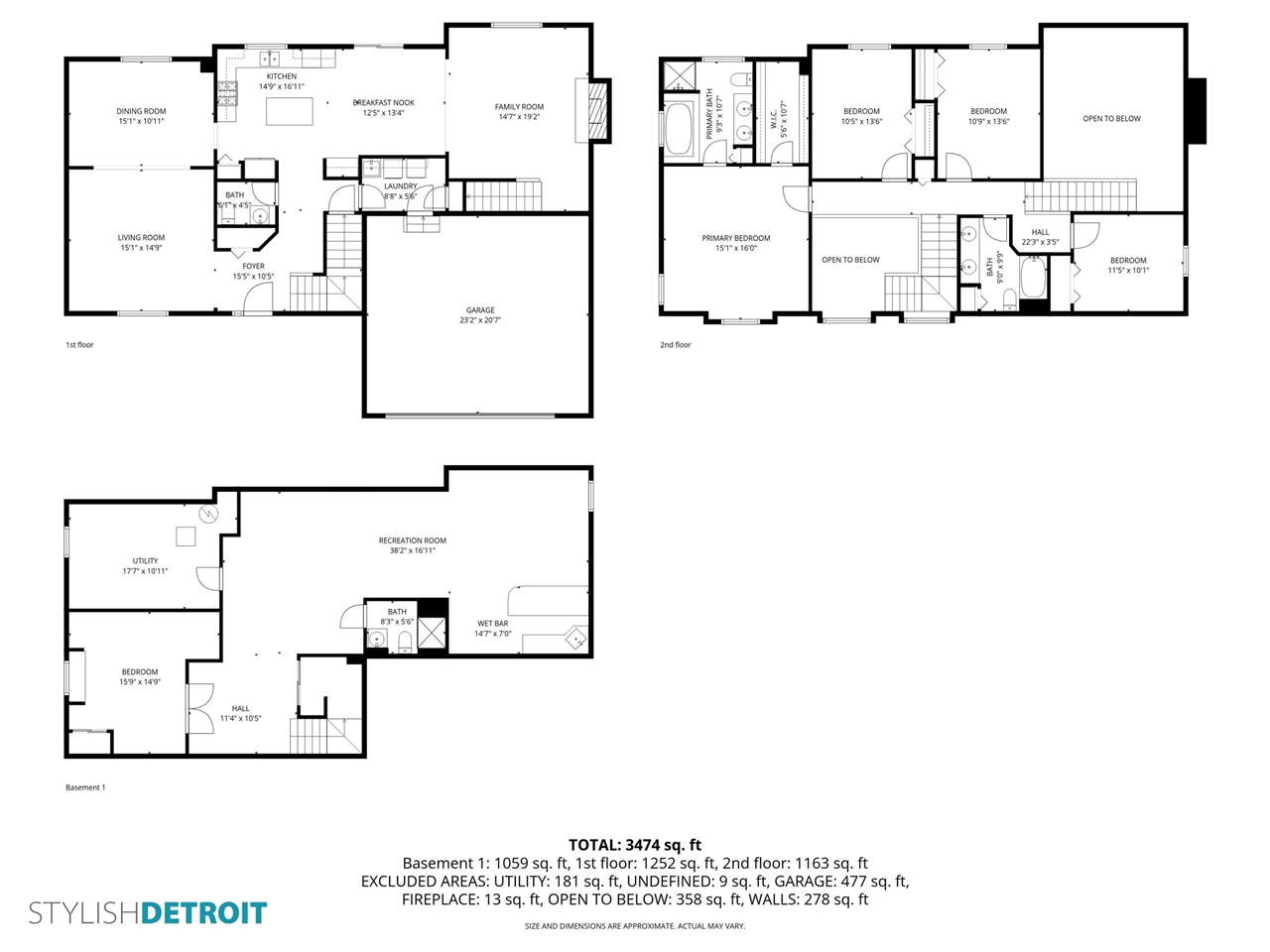 24403 Elmhurst Avenue, Farmington Hills, MI, 48336-1929
