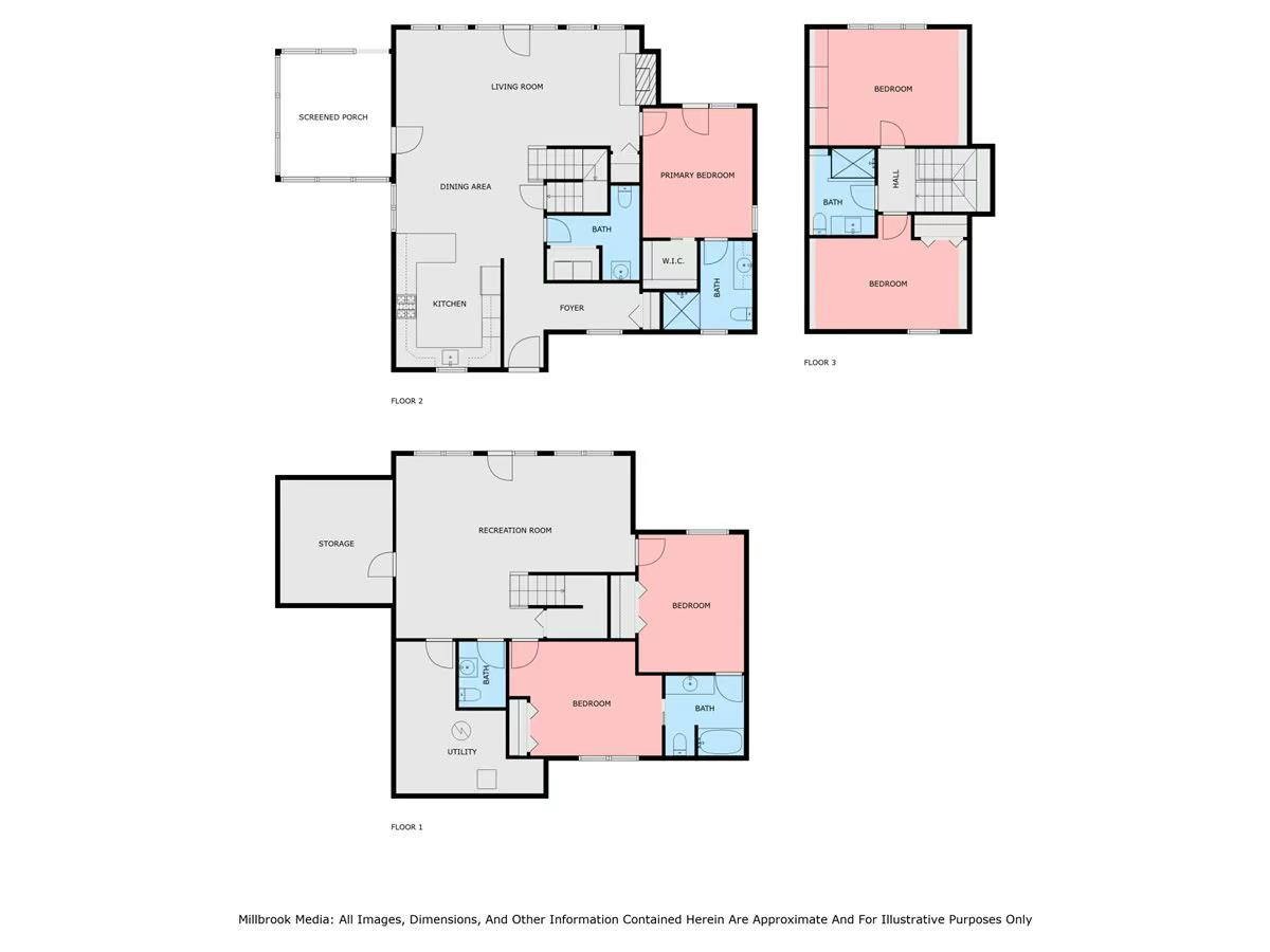 Homes for sale in Onekama, MI | 7616 1st St, Onekama, MI 49675 | MLS# 70520745