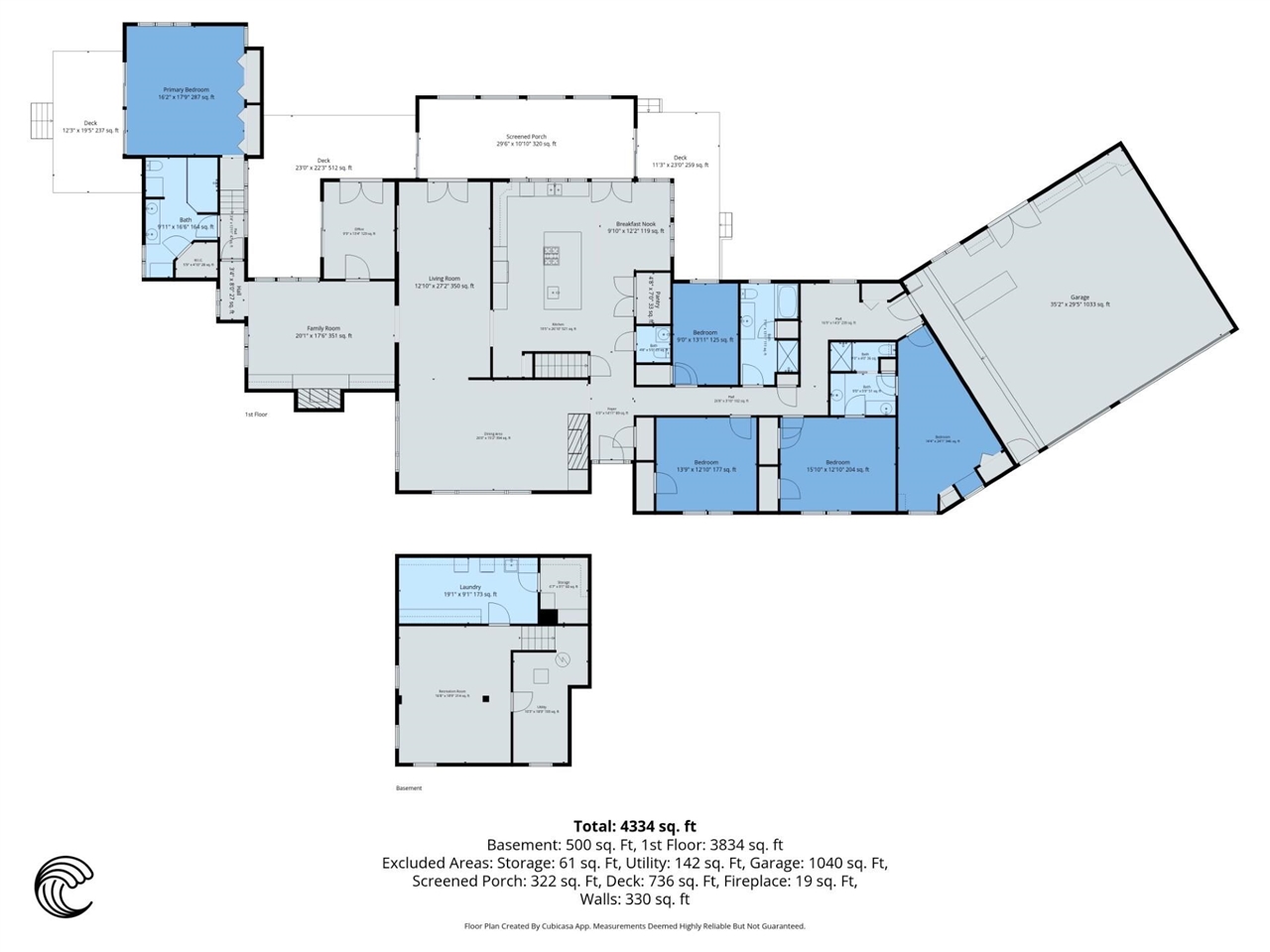 711 Kingsley Avenue, Saint Joseph, MI, 49085