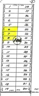 VL Yale Avenue, Baldwin, MI, 49304