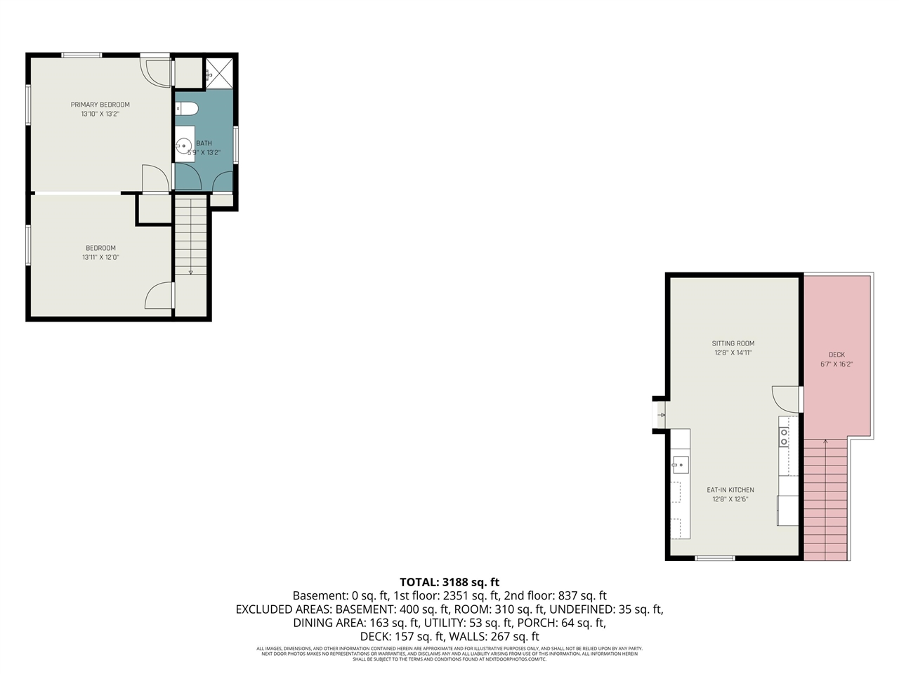 7202 21 Mile Road, Evart, MI, 49631