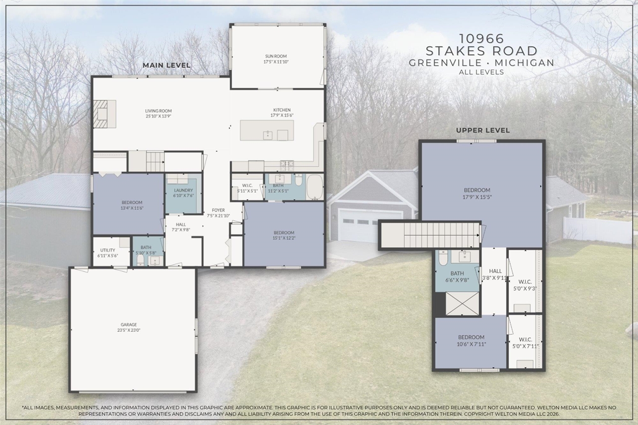 10966 S Stakes Road, Greenville, MI, 48838-9467