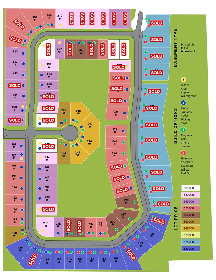 2486 Elk Court, Muskegon, MI, 49444