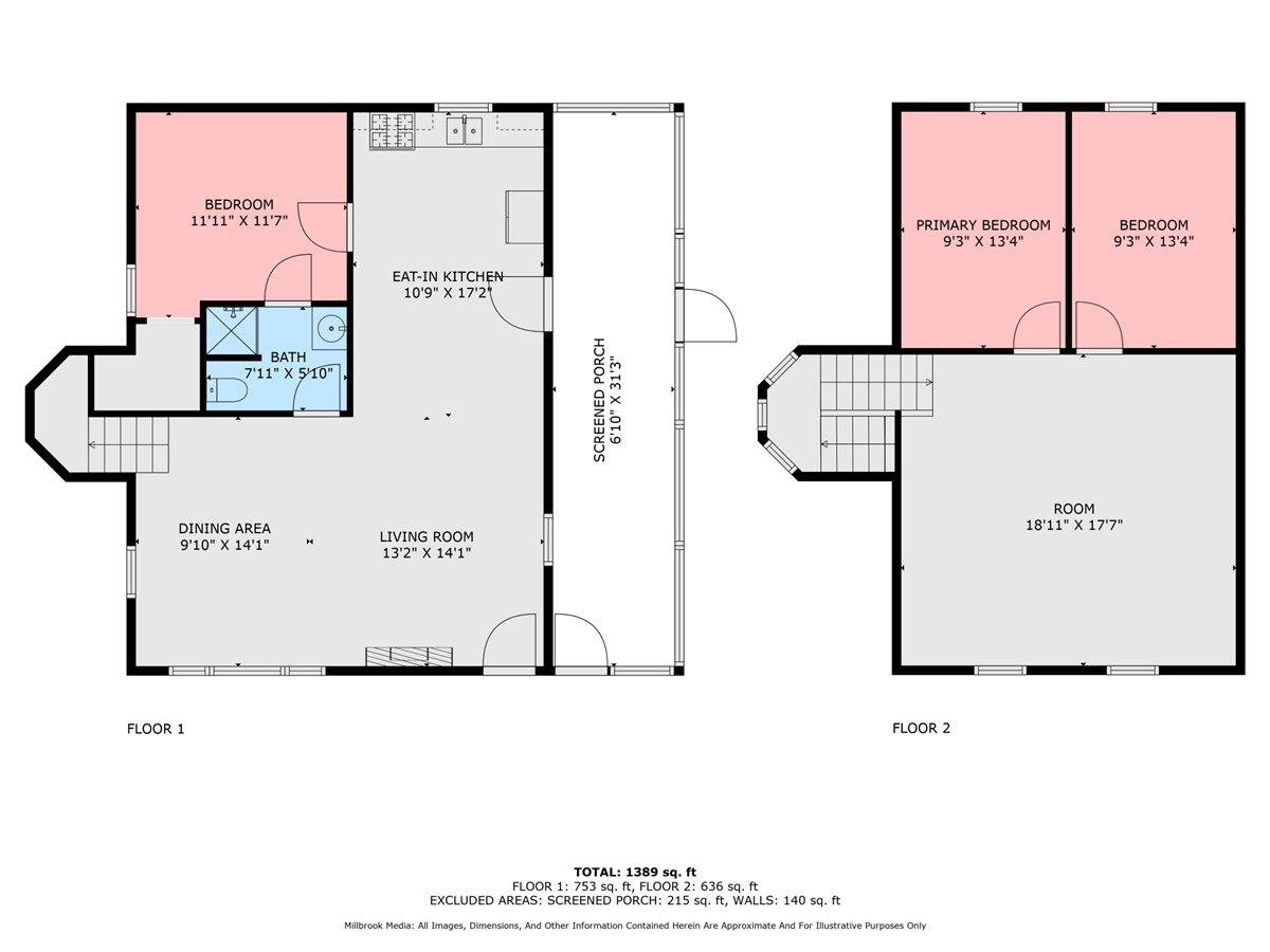 20308 Lakeview Drive, Tustin, MI, 49688-8286