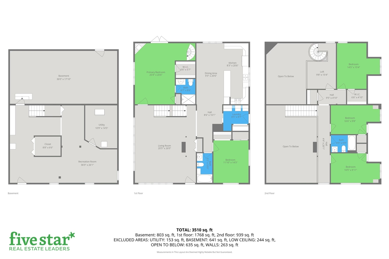 Homes for sale in Mears, MI | 9531 W Silver Lake Rd, Mears, MI 49436 | MLS# 70523756