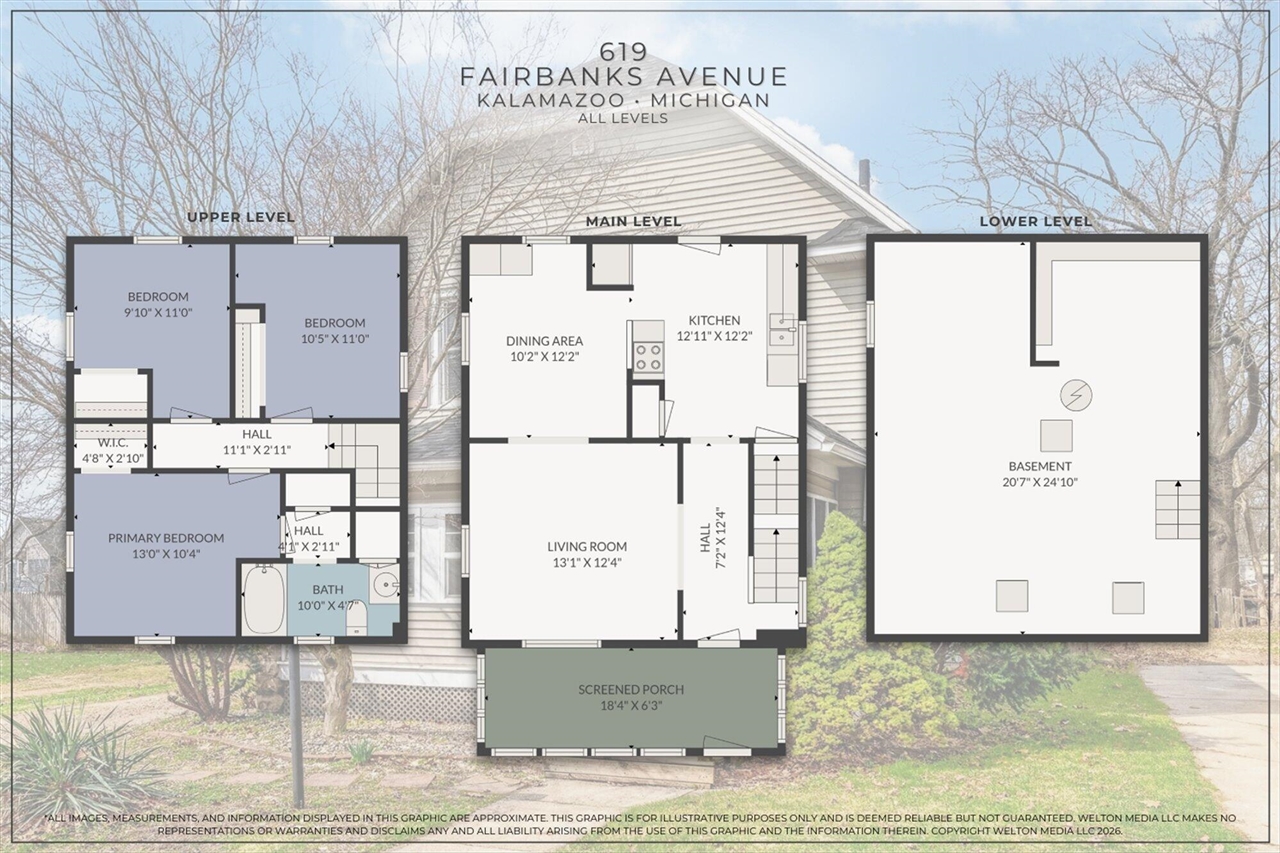 619 Fairbanks Avenue, Kalamazoo, MI, 49048-1861