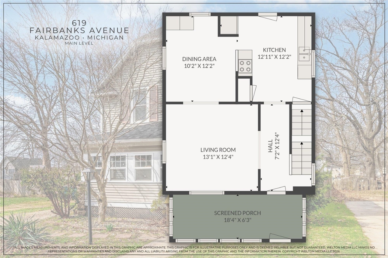 619 Fairbanks Avenue, Kalamazoo, MI, 49048-1861