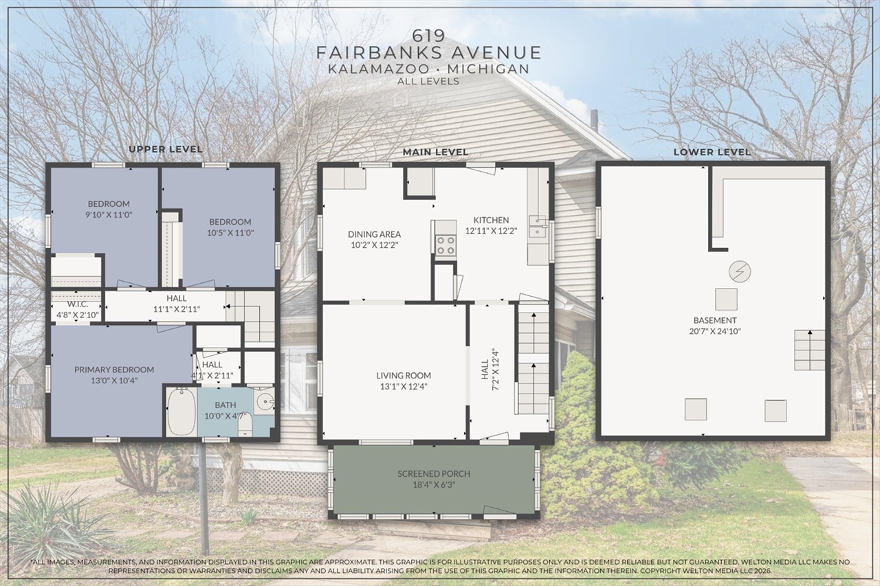 619 Fairbanks Avenue, Kalamazoo, MI, 49048-1861