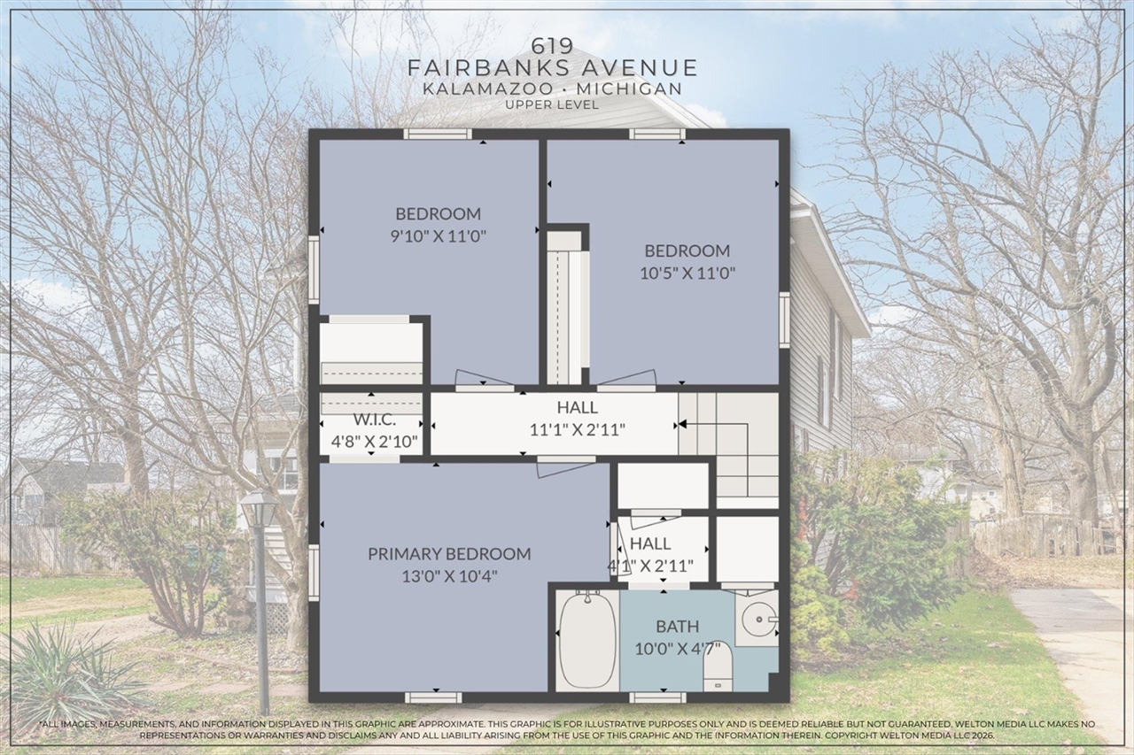 619 Fairbanks Avenue, Kalamazoo, MI, 49048-1861