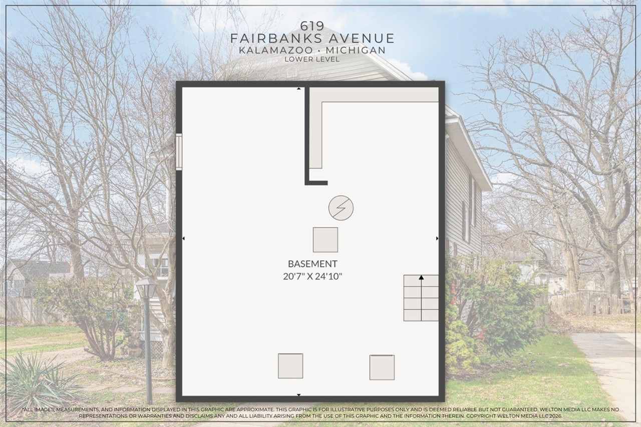 619 Fairbanks Avenue, Kalamazoo, MI, 49048-1861