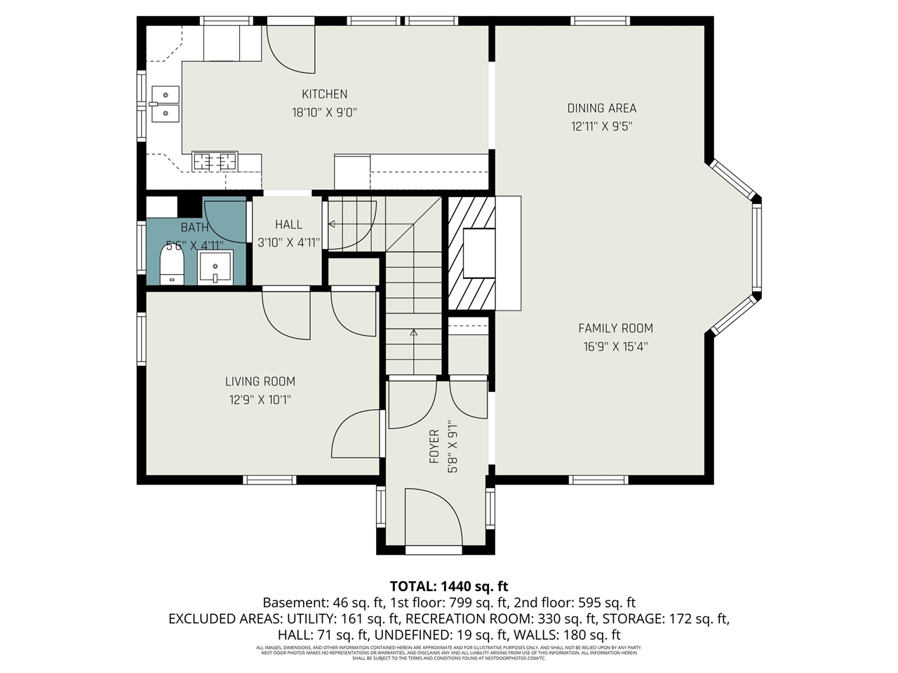 193 Garrison Avenue, Battle Creek, MI, 49017-4750