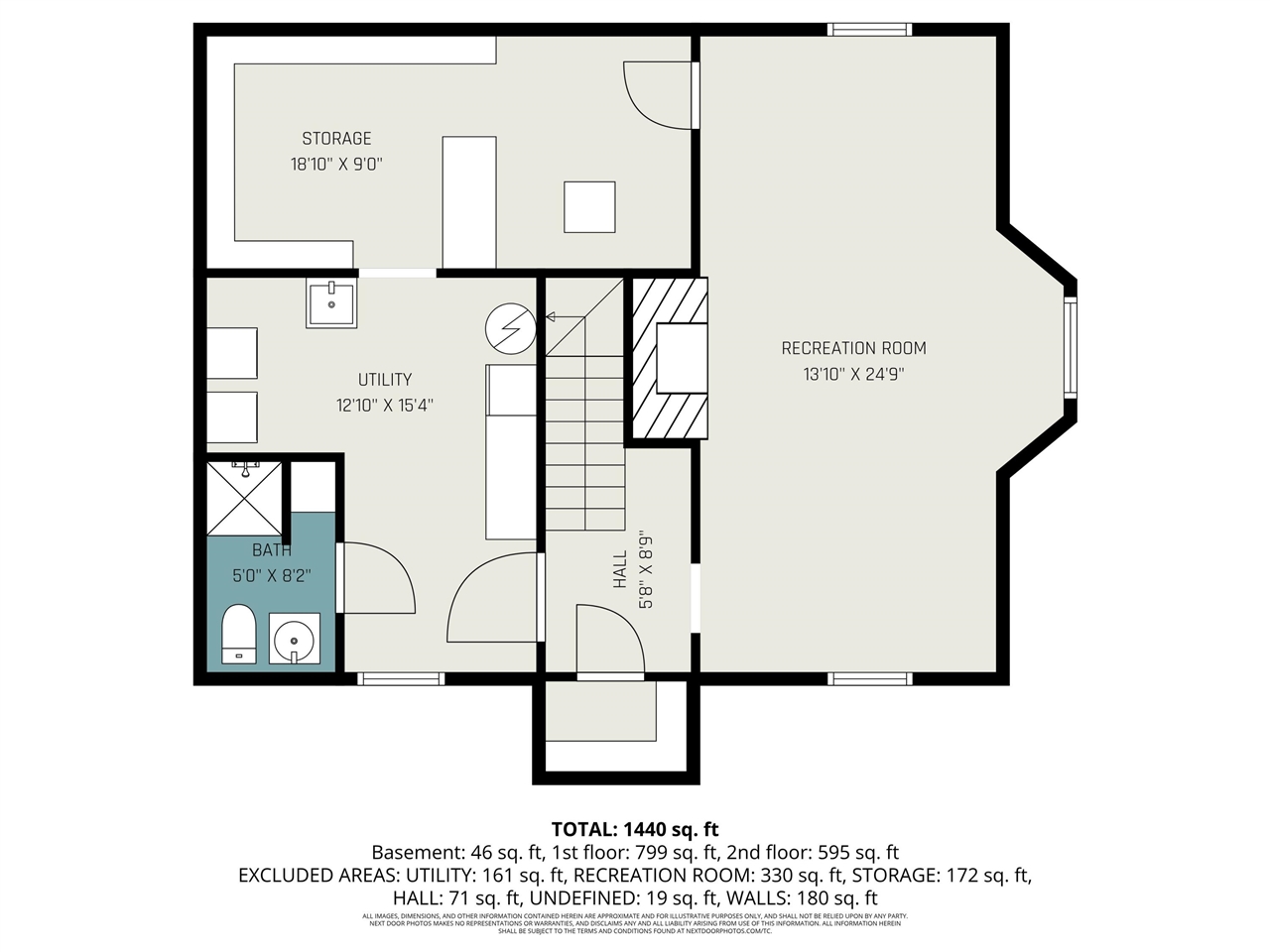 193 Garrison Avenue, Battle Creek, MI, 49017-4750