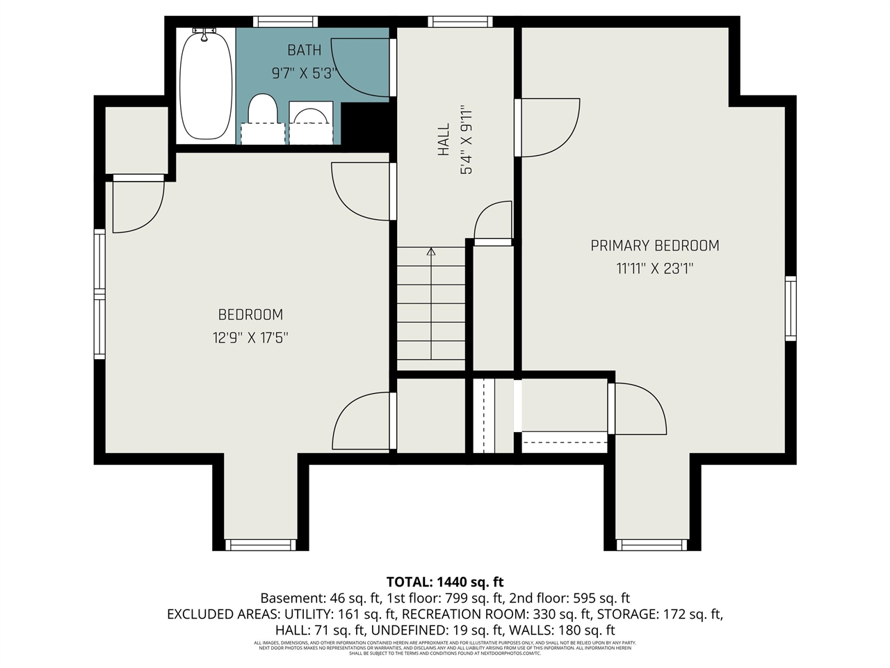 193 Garrison Avenue, Battle Creek, MI, 49017-4750