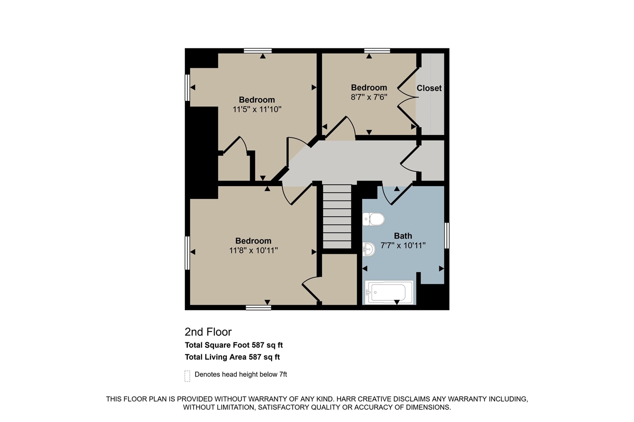 747 College Avenue, Grand Rapids, MI, 49503-1761