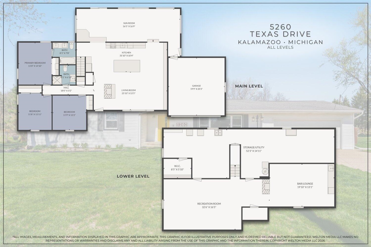 5260 Texas Drive, Kalamazoo, MI, 49009-9769