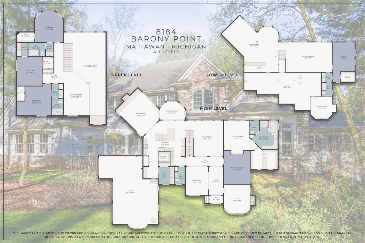 Homes for sale in Mattawan, MI | 8184 Barony Pt, Mattawan, MI 49071 | MLS# 70527026