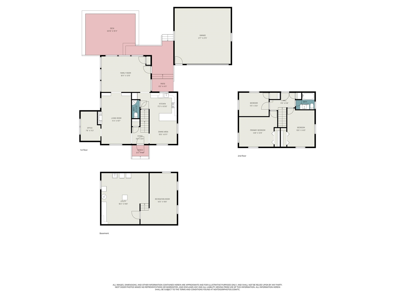 2126 Englewood Drive, Grand Rapids, MI, 49506-4512