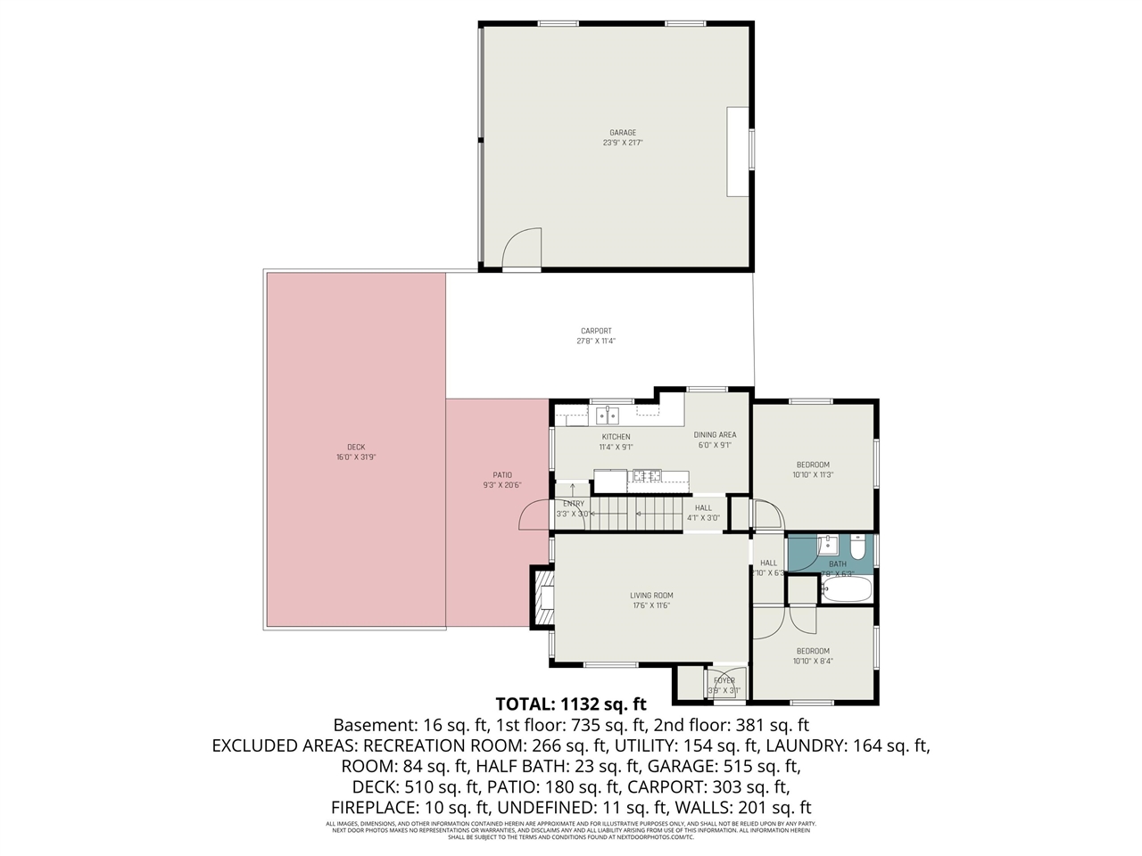 1528 Roseland Avenue, Kalamazoo, MI, 49001
