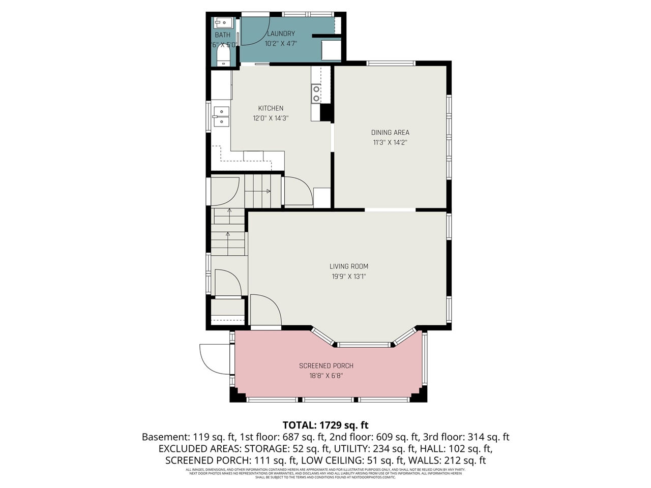 40 Benjamin Avenue, Grand Rapids, MI, 49506-1628