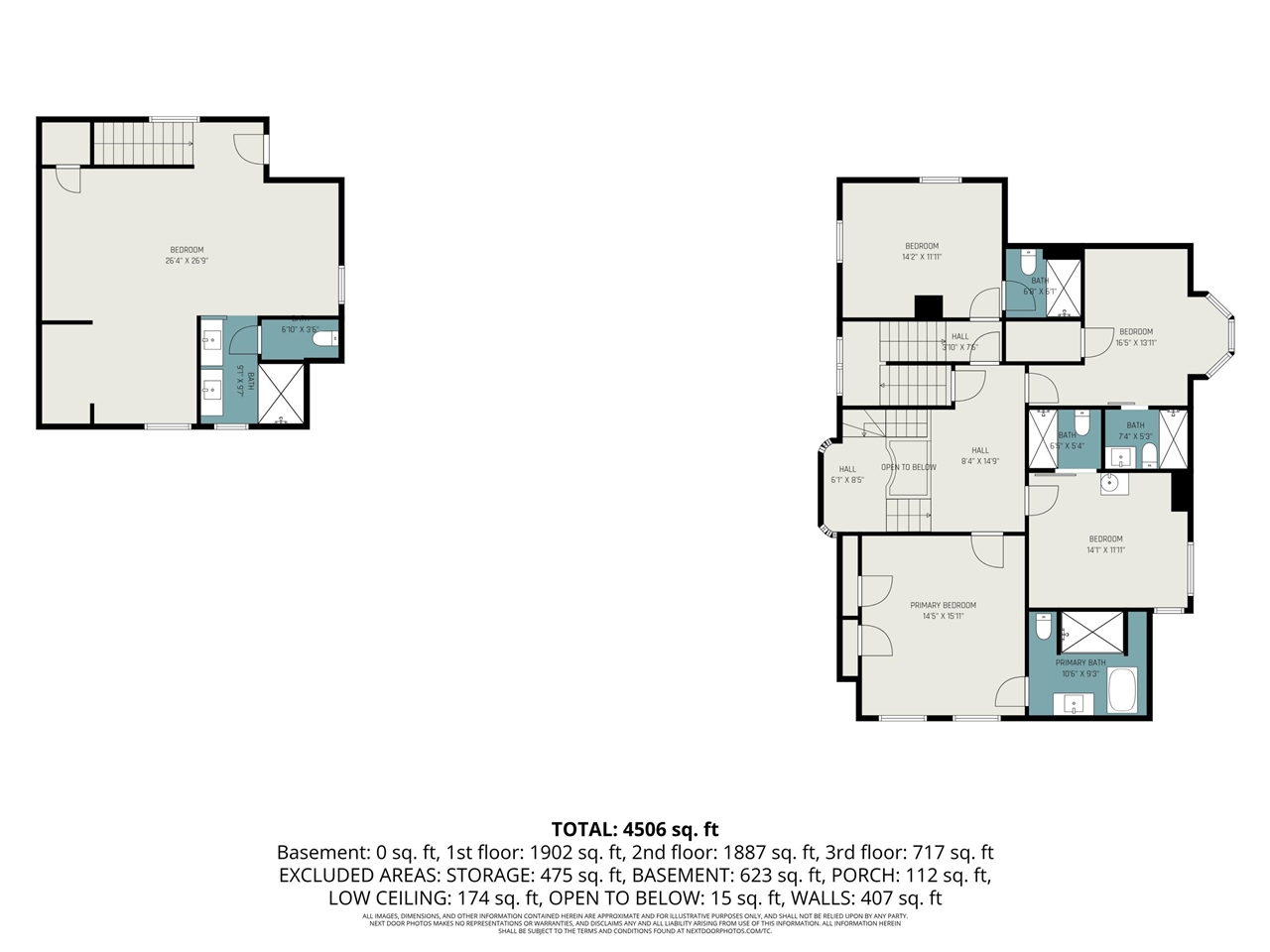 76th image of 303 S Courtland St, Hart, MI 49420 | MLS# 70529288