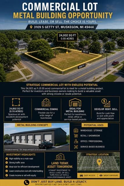 Homes for sale in Muskegon Heights, MI | 3109 S Gerry St, Muskegon Heights, MI 49444 | MLS# 70529560