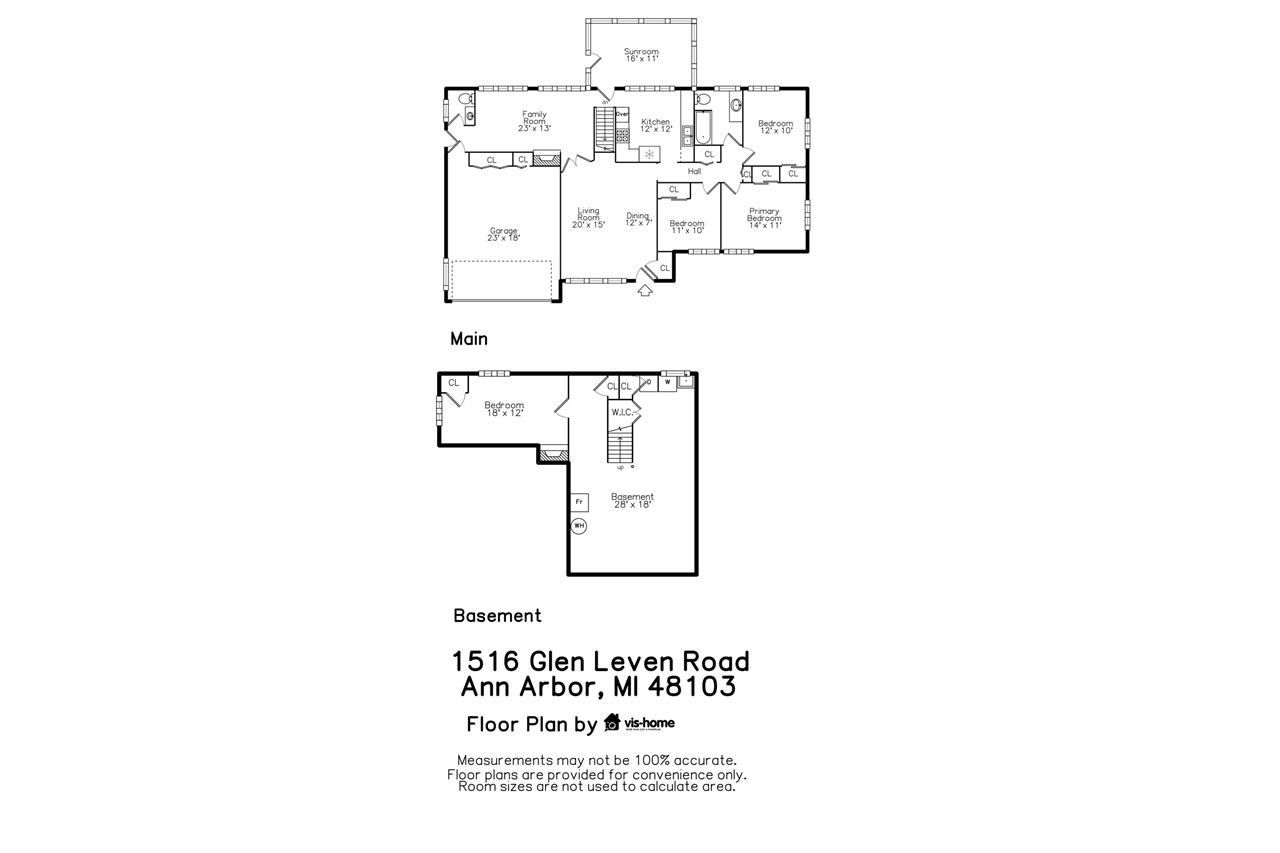1516 Glen Leven Road, Ann Arbor, MI, 48103-5720