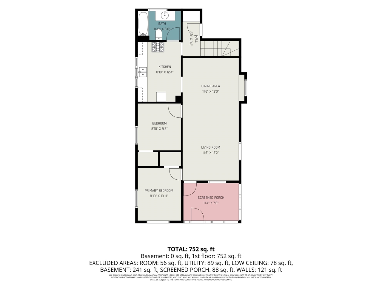 18th image of 2825 7th St, Muskegon, MI 49444 | MLS# 70547354