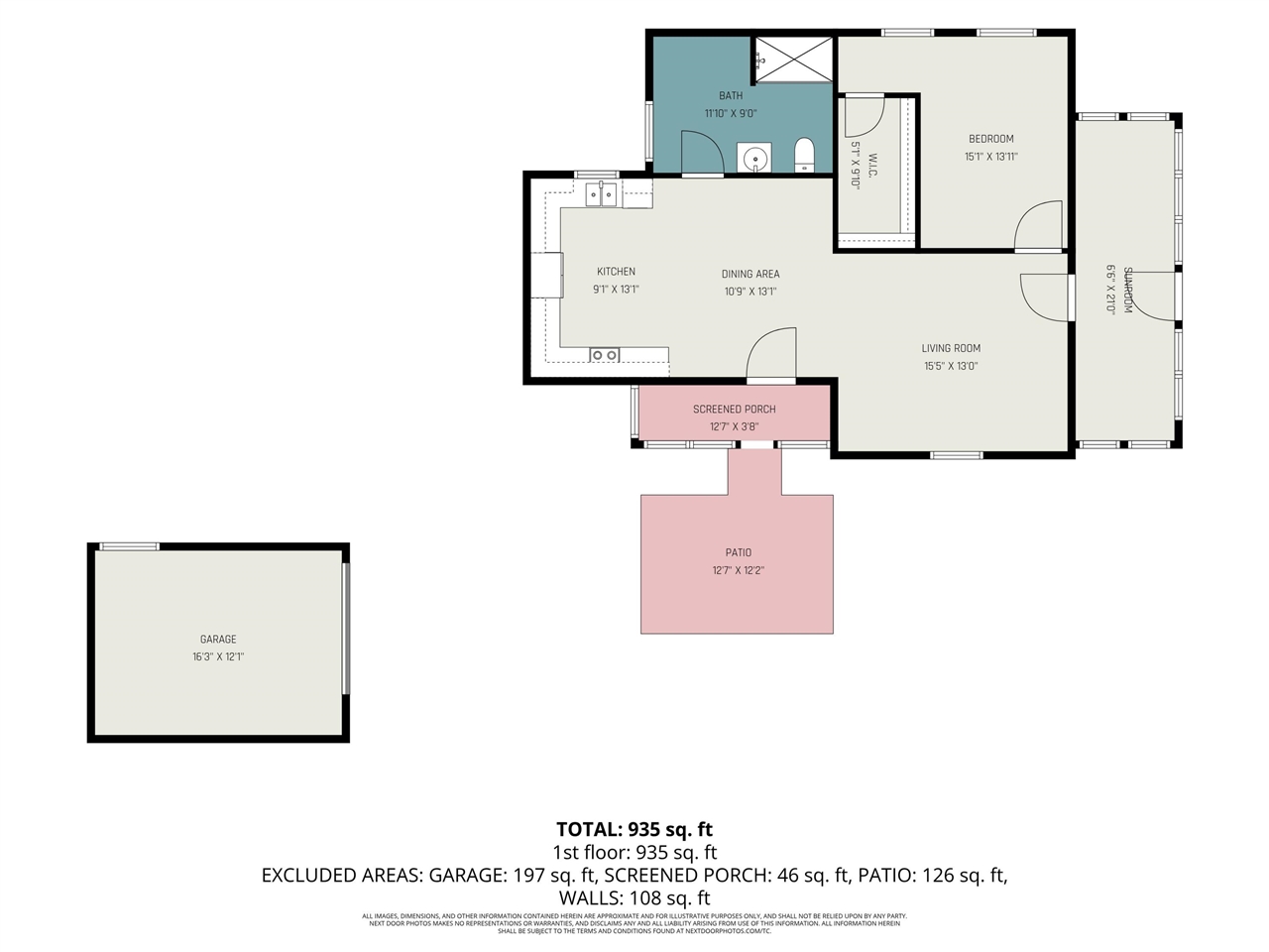 24th image of 112 S Irving St, Greenville, MI 48838 | MLS# 70547886
