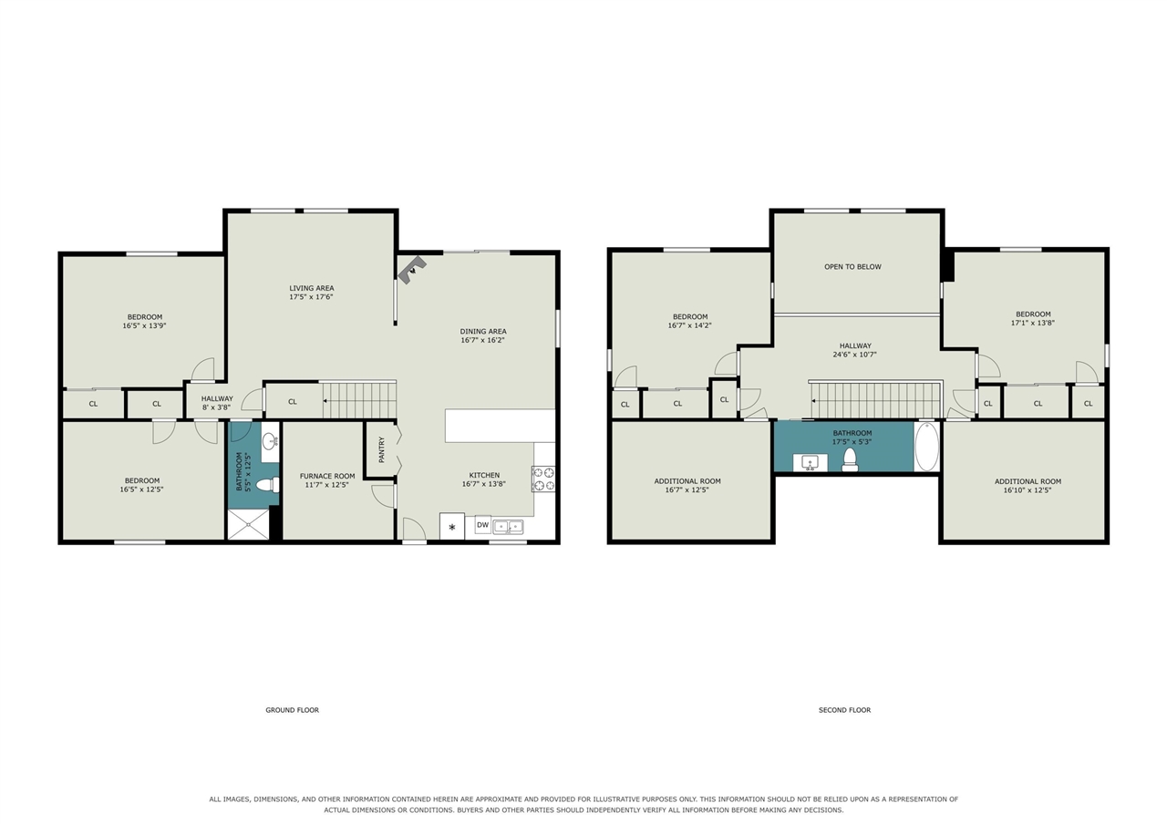28th image of 3005 Penneywood Dr, Jackson, MI 49201 | MLS# 70549161