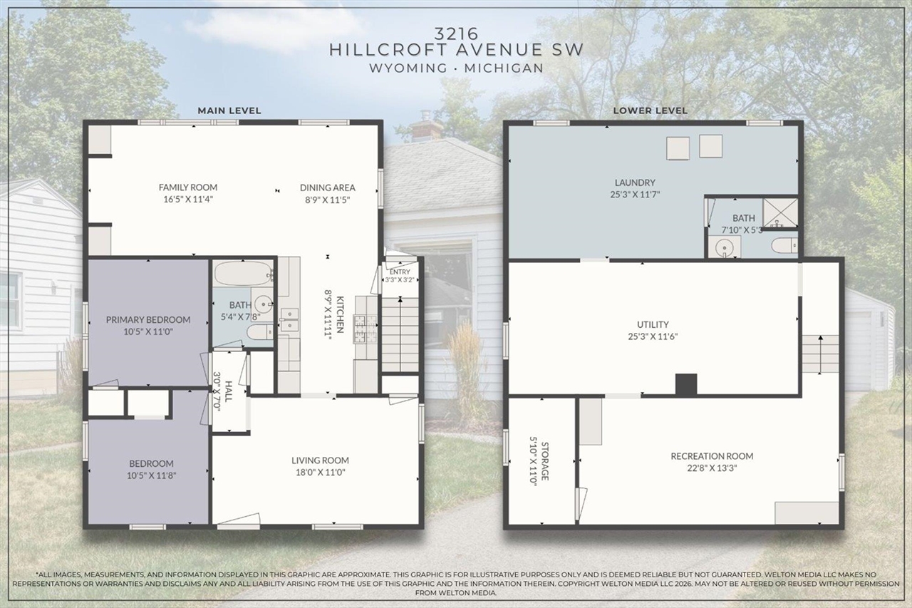 41st image of 3216 Sw Hillcroft Ave, Grand Rapids, MI 49548 | MLS# 70550132