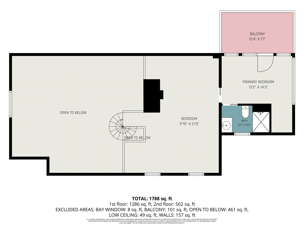41st image of 20281 E Chippewa Dr, Chippewa Lake, MI 49320 | MLS# 70551289