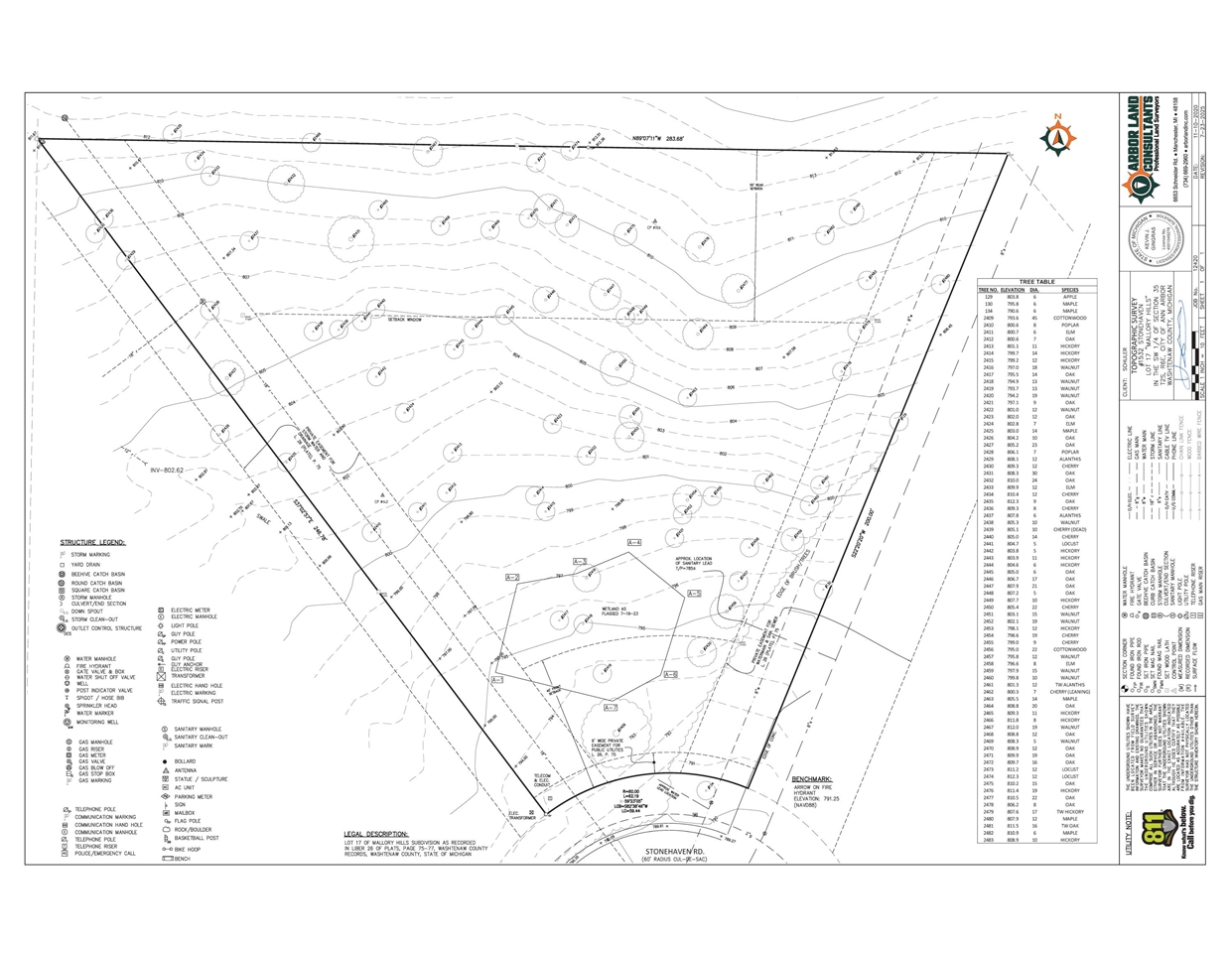 15th image of 1532 Stonehaven Rd, Ann Arbor, MI 48104 | MLS# 70552561