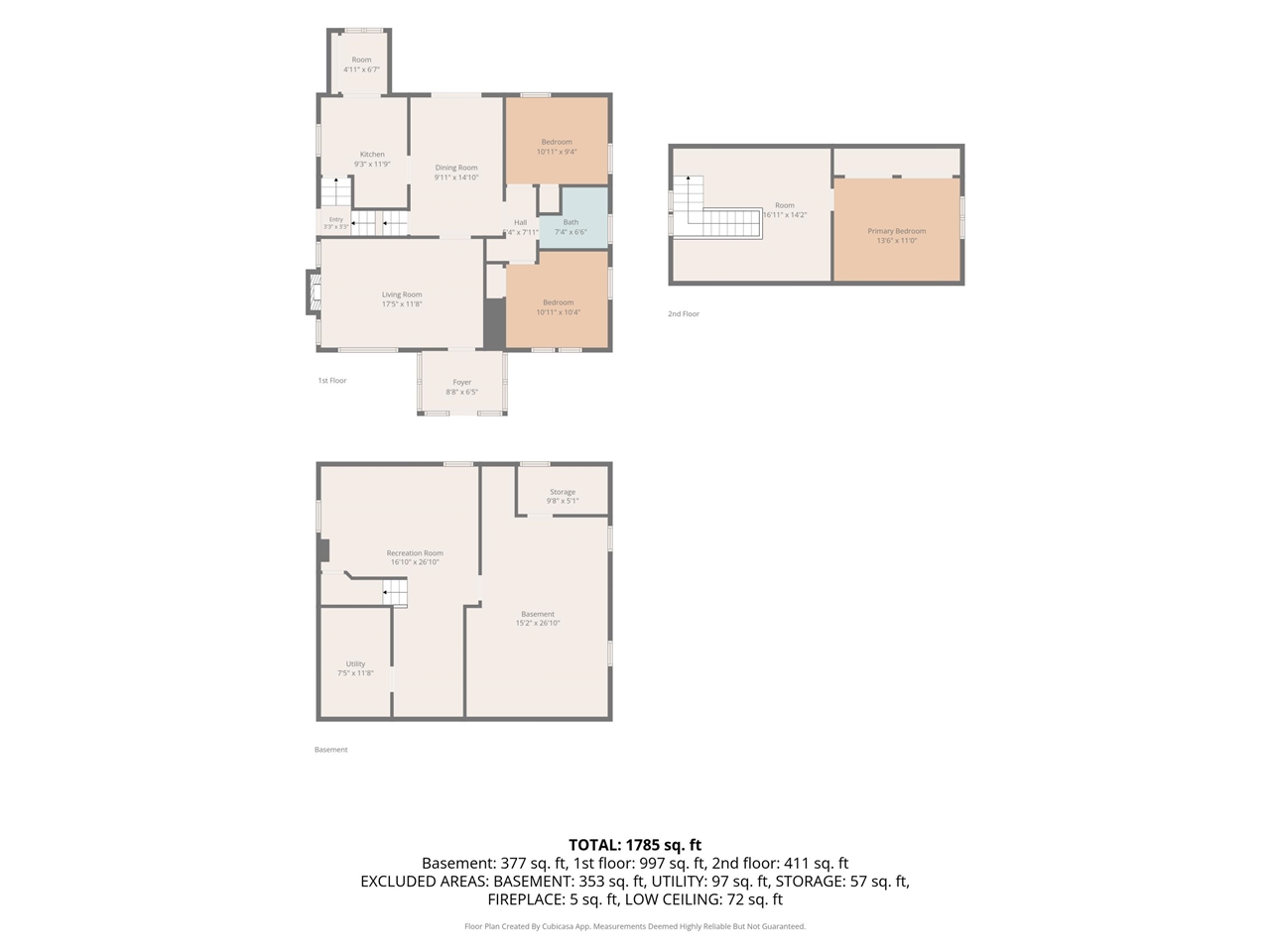 64th image of 1011 Beechwood St, Grand Rapids, MI 49505 | MLS# 70553518