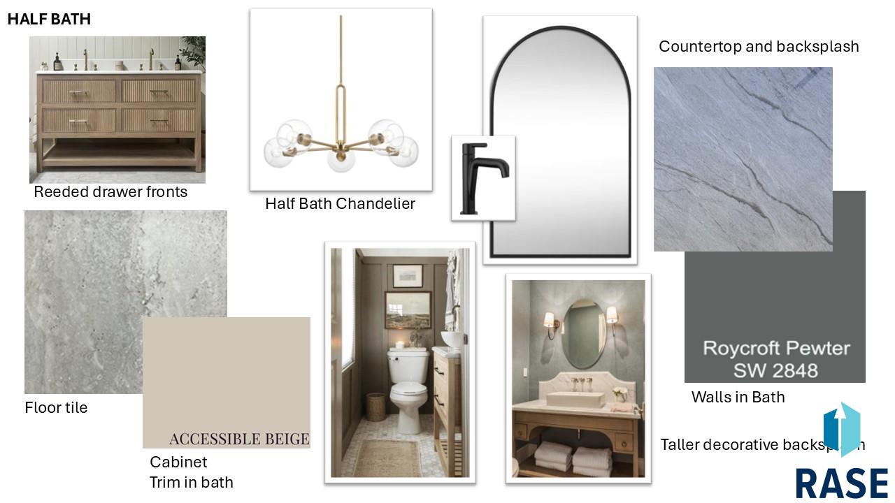 Property Detail for #22601320